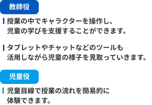 画面サンプル説明