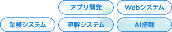 アプリ開発・Webシステム・業務システム・基幹システム・AI搭載